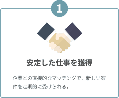 安定した仕事を獲得