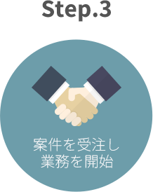 step.3 案件を受注し業務を開始