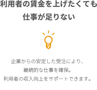 利用者の賃金を上げたくても仕事が足りない